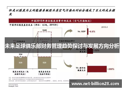 未来足球俱乐部财务管理趋势探讨与发展方向分析