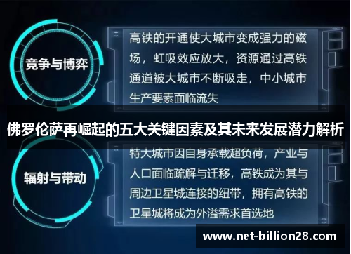 佛罗伦萨再崛起的五大关键因素及其未来发展潜力解析