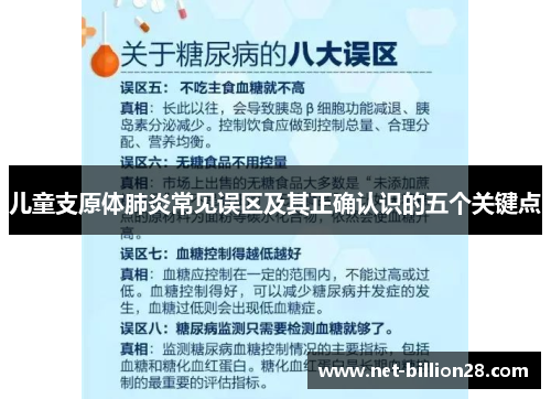 儿童支原体肺炎常见误区及其正确认识的五个关键点