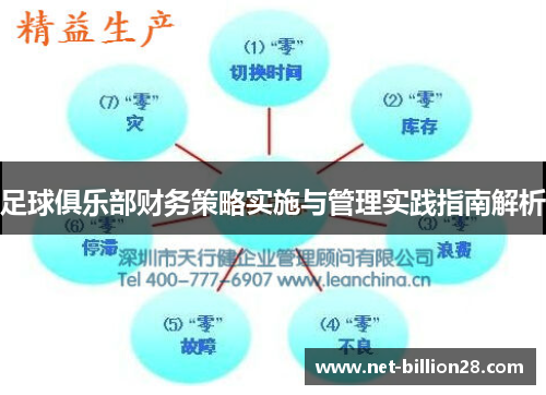 足球俱乐部财务策略实施与管理实践指南解析